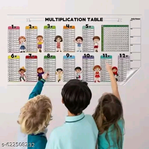 DRY ERASE MULTIPLICATION WALL STICKER - Image 3