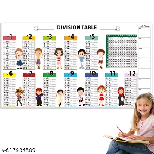 DRY ERASE MULTIPLICATION WALL STICKER - Image 5