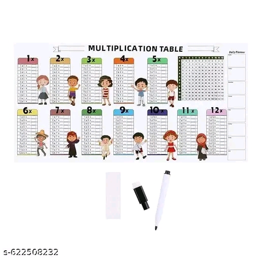 DRY ERASE MULTIPLICATION WALL STICKER - Image 2